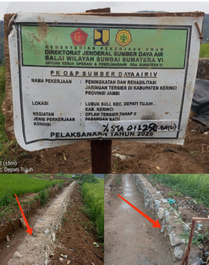 Sarat KKN Tersier SDA BWSS di Kabupaten Kerinci