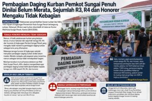 embagian Daging Kurban Pemkot Sungai Penuh Dinilai Belum Merata, Sejumlah R3, R4 dan Honorer Mengaku Tidak Kebagian