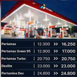 Hari Ini Harga Pertamax di Provinsi Jambi Naik Signifikan Dari Rp12.300 Jadi Rp16.250 Perliter