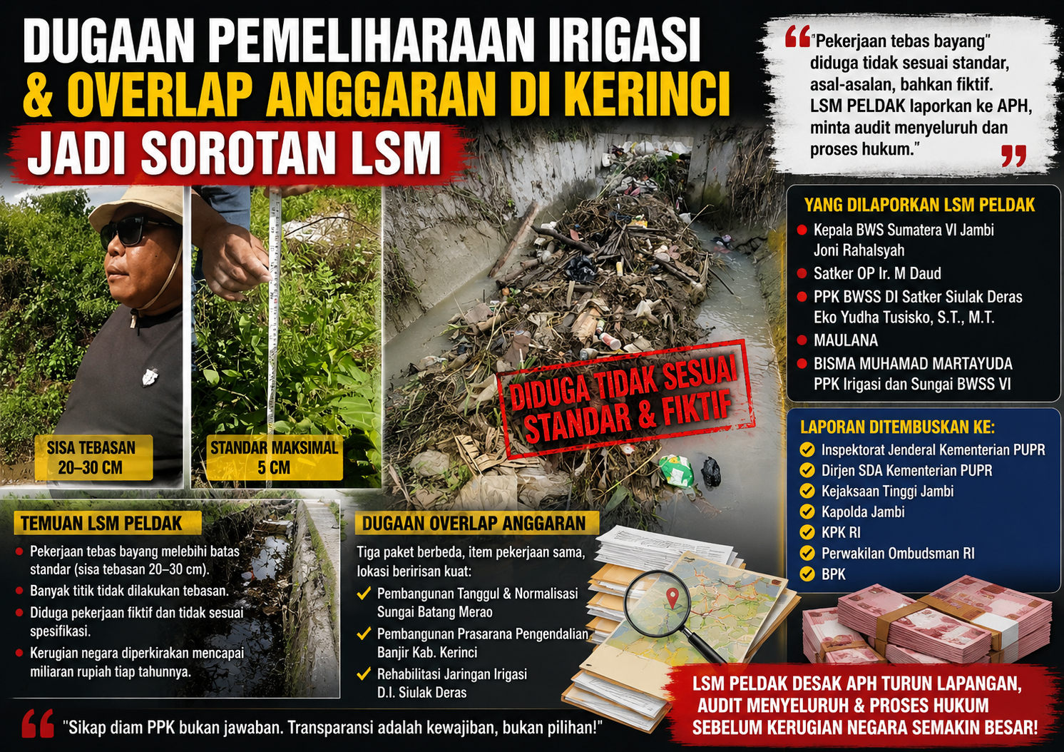 Dugaan Pemeliharaan Irigasi & Overlap Anggaran di Kerinci Jadi Sorotan LSM dan Media