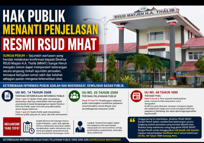 Hak Publik Menanti Penjelasan Resmi RSUD MH Thalib