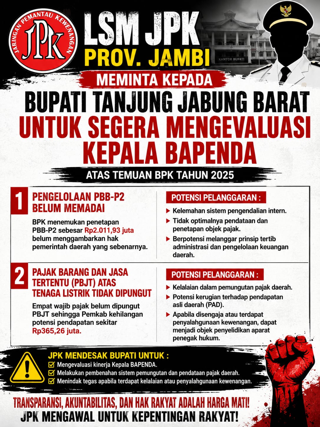 Ketua LSM JPK Provinsi Jambi Desak Bupati Tanjung Jabung Barat Evaluasi Kepala Bapenda Usai Temuan BPK