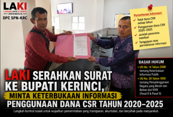 LAKI Serahkan Surat ke Bupati Kerinci, Minta Keterbukaan Informasi Penggunaan Dana CSR Tahun 2020–2025