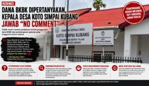Dana BKBK Dipertanyakan, Kepala Desa Koto Simpai Kubang Jawab “No Comment”