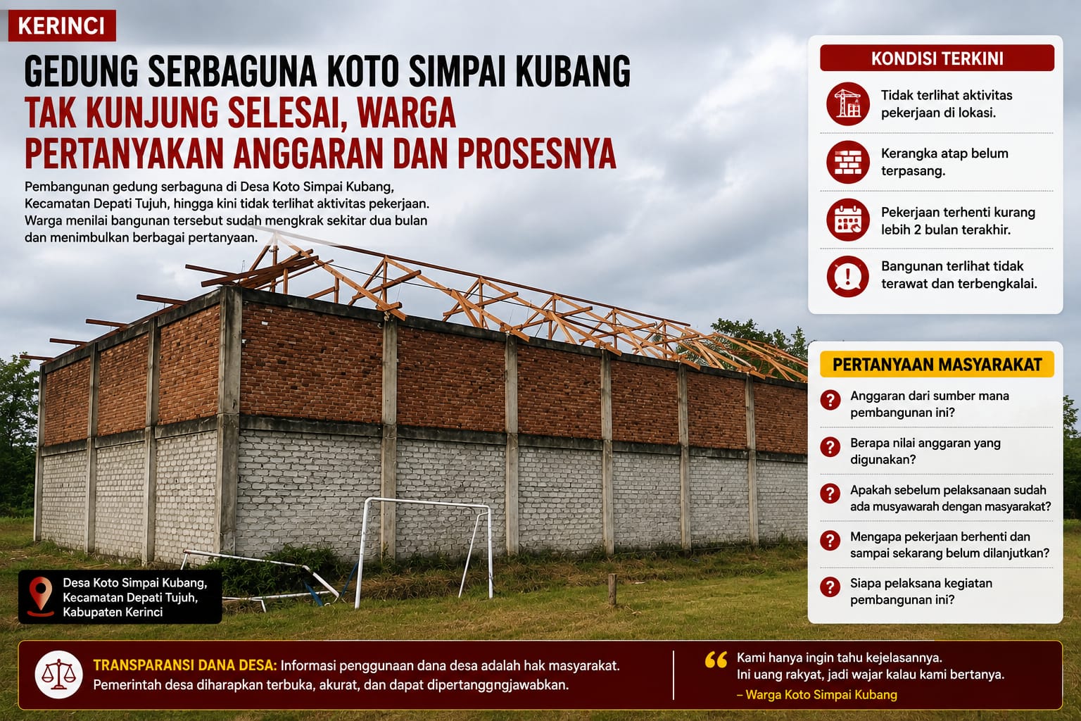 Fokus Program ke Depan, Bagaimana dengan Pembangunan yang Sedang Dipertanyakan Warga?
