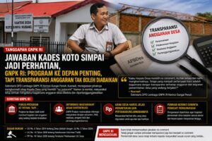 GNPK RI Minta Anggaran Desa Koto Simpai Kubang Dibuka Terang: Jangan Biarkan Pertanyaan Publik Mengendap